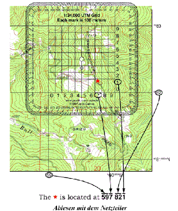 www.schymik.de GPS